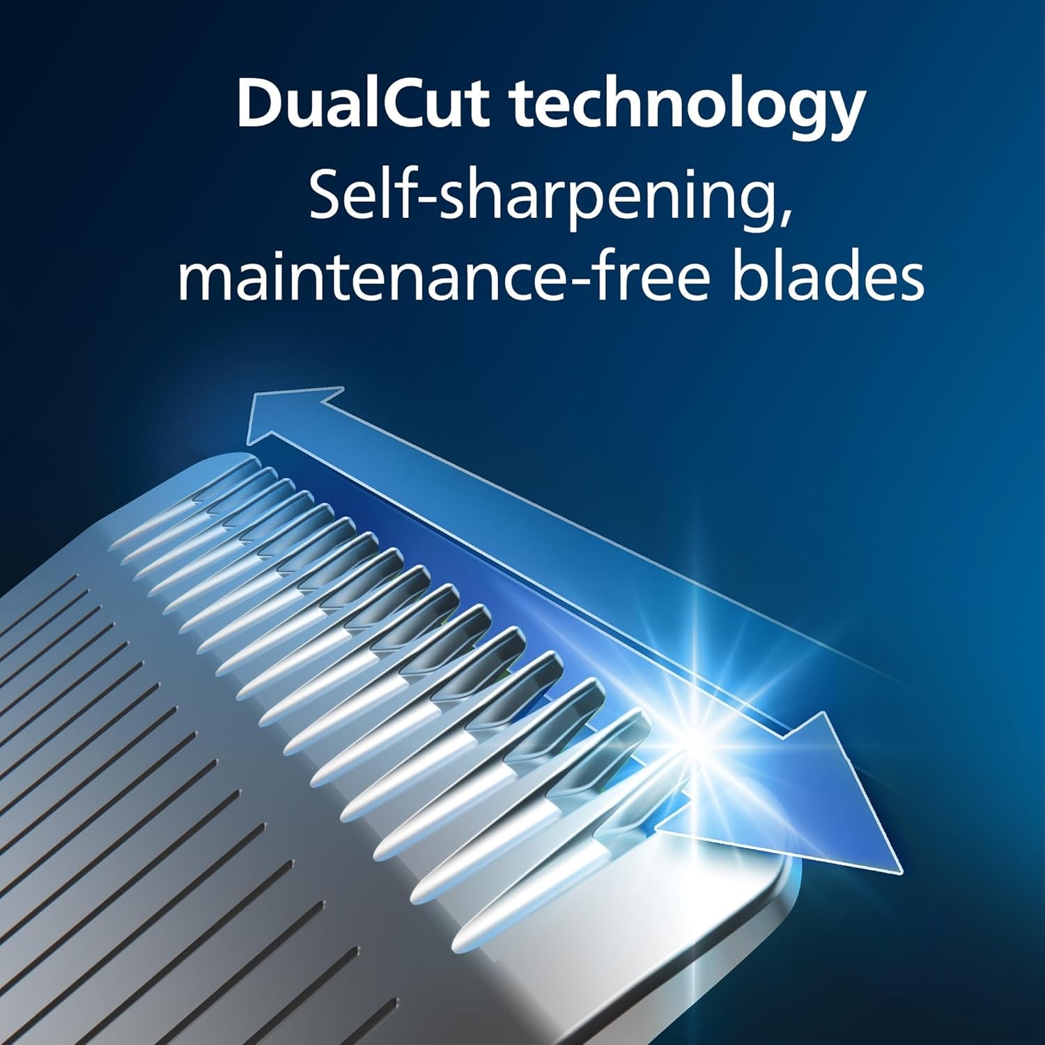 Norelco Philips Multigroom 9000 Series, All-In-One Trimmer, Beard Trimmer and Hair Clipper, 25-Piece/27-Length Men'S Grooming Kit for Beard, Face, Nose, Ear and Body, Travel Kit, MG9522/50