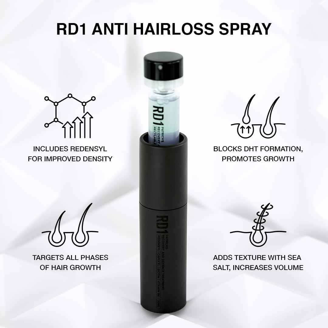 Patricks | RD1 Hair Loss Spray for Men | DHT Blocker | Includes Powerful Ingredients to Support Hair Growth & Scalp Care | Adds Volume & Texture | for Mild to Advanced Hair Loss | 20Ml