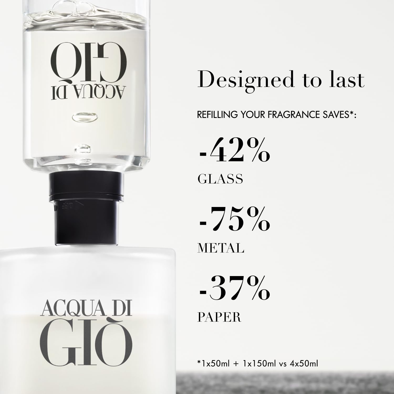 Armani Beauty - Acqua Di Giò - Eau De Toilette - Cologne for Men - Long Lasting Fragrance with Bergamot Notes, Jasmine, White Musks, Patchouli & Cedarwood