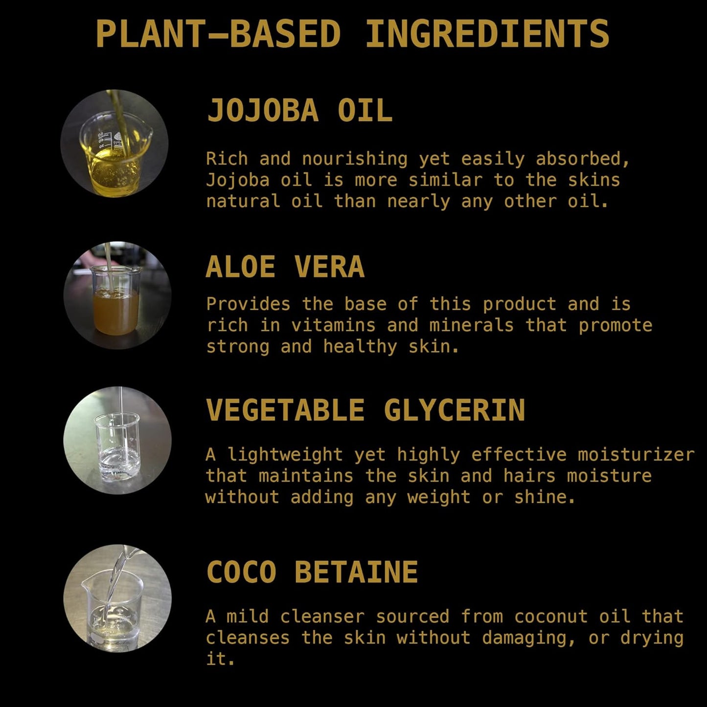 O'DoudsBody Wash - All Natural Body Wash for Men & Women - Plant-Based, Vegan Body Wash - Jojoba Oil, Aloe Vera, Coco Betaine & Vegetable Glycerin - Eucalyptus & Sage Scent (12 Oz.)