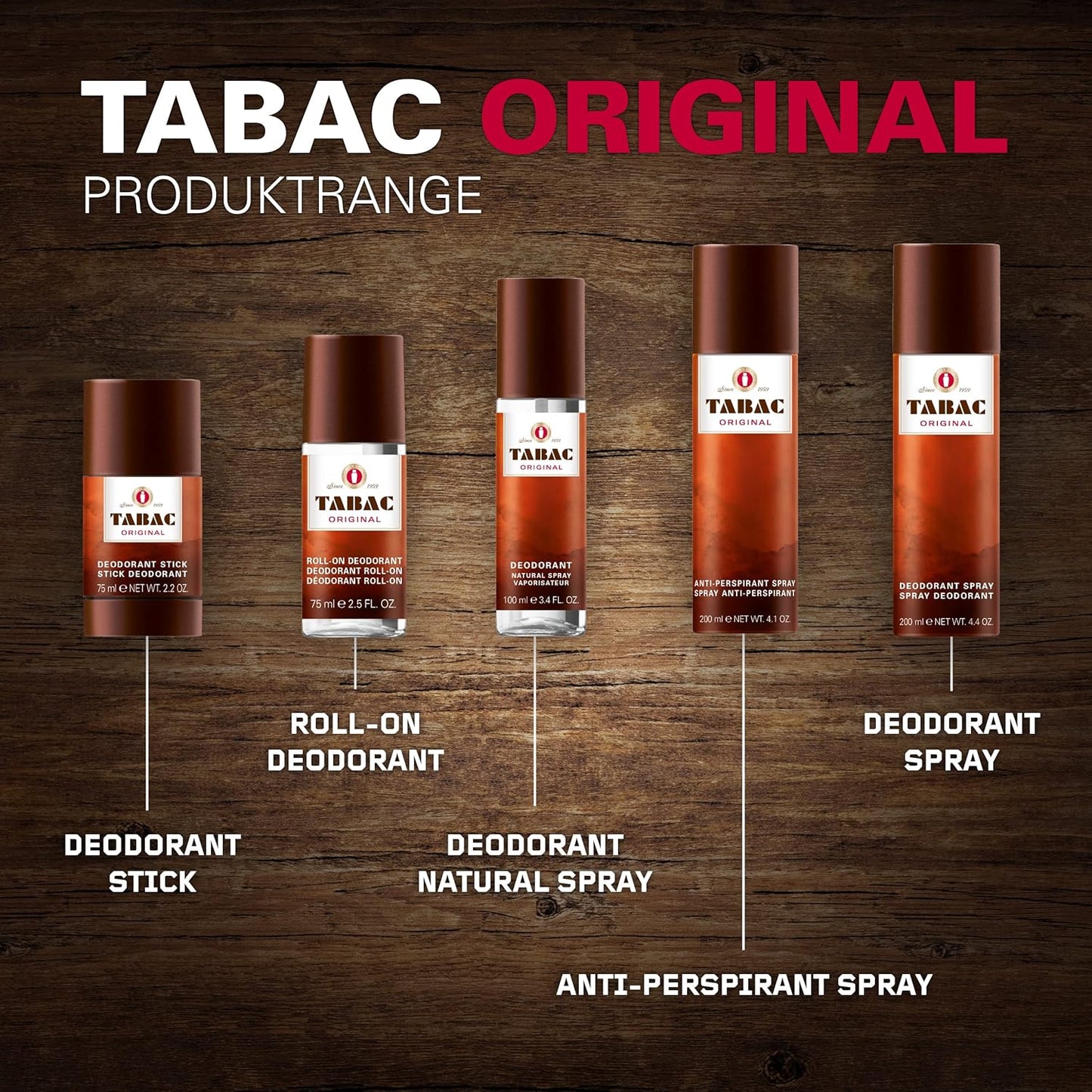 Tabac by Maurer & Wirtz for Men. Deodorant Stick 2.2 Oz