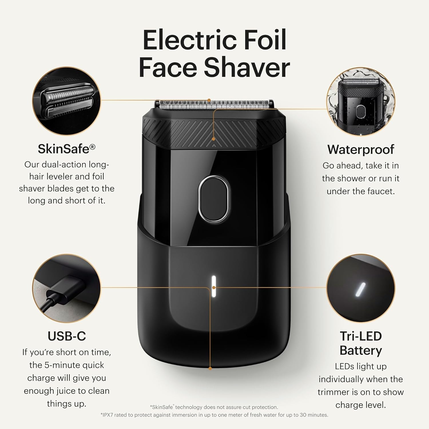 MANSCAPED® the Beard Hedger® Premium Men'S Beard Trimmer & the Handyman™ Compact Electric Foil Face Shaver with Long-Hair Leveler & Foil Blades