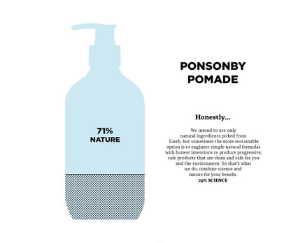 Triumph & Disaster Ponsonby Pomade – Medium Hold Hair Wax for Men and Women, High Shine, Non-Greasy Finish, 95G – Fine to Thick Hair