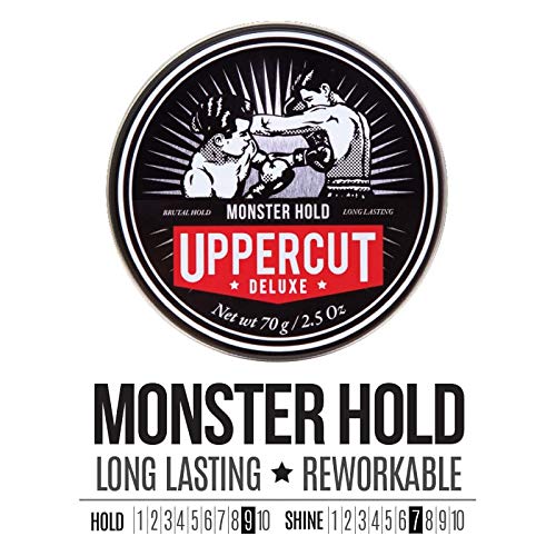 Uppercut Deluxe Uppercut Monster Hold Pomade, 2.5Oz