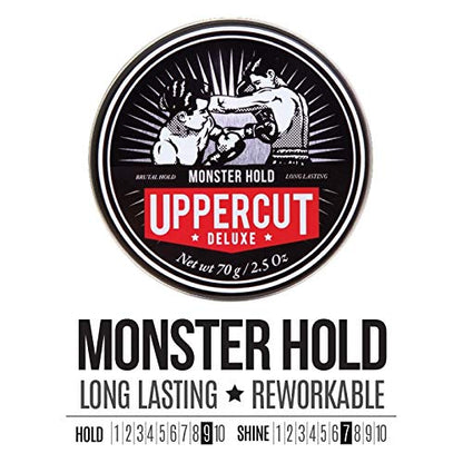 Uppercut Deluxe Uppercut Monster Hold Pomade, 2.5Oz