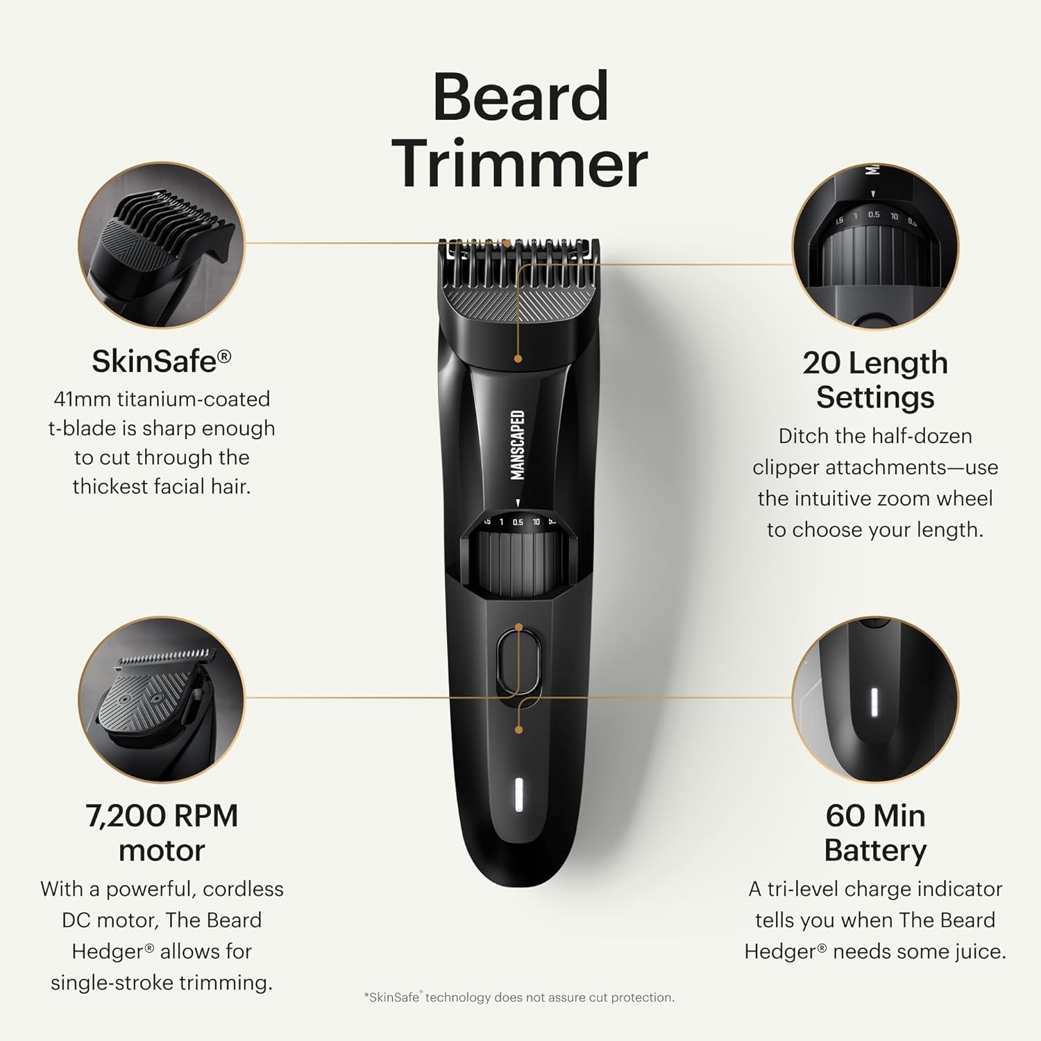 MANSCAPED® the Beard Hedger® Premium Men'S Beard Trimmer & the Handyman™ Compact Electric Foil Face Shaver with Long-Hair Leveler & Foil Blades