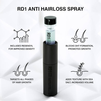 Patricks | RD1 Hair Loss Spray for Men | DHT Blocker | Includes Powerful Ingredients to Support Hair Growth & Scalp Care | Adds Volume & Texture | for Mild to Advanced Hair Loss | 20Ml