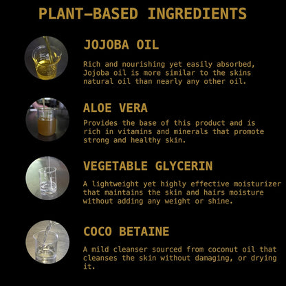  O'DoudsBody Wash - All Natural Body Wash for Men & Women - Plant-Based, Vegan Body Wash - Jojoba Oil, Aloe Vera, Coco Betaine & Vegetable Glycerin - Eucalyptus & Sage Scent (12 Oz.)