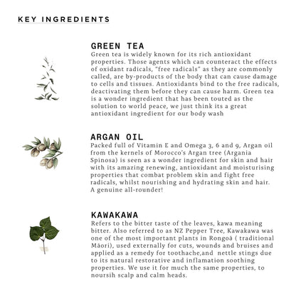 Triumph & Disaster | YLF Body & Hair Wash | Gentle & Hydrating Shower Wash for Men, 500Ml